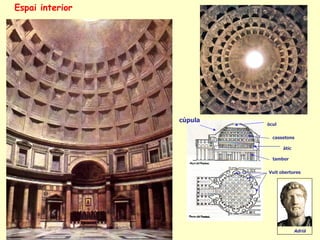 Espai interior




                 cúpula
                          òcul


                            cassetons

                                 àtic

                            tambor


                          Vuit obertures




                                        Adrià
 