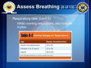 Assess Breathing (8 of 13)
• Respiratory rate (cont’d)
– While counting respirations, also note the
rhythm.
 