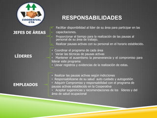 RESPONSABILIDADES
• Facilitar disponibilidad al líder de su área para participar en las
• capacitaciones.
• Proporcionar el tiempo para la realización de las pausas al
personal de su área de trabajo.
• Realizar pausas activas con su personal en el horario establecido.
JEFES DE ÁREAS
• Coordinar el programa de cada área
• Variar las técnicas de pausas activas
• Mantener el ausentismo la perseverancia y el compromiso para
liderar este programa
• Llevar registros y evidencias de la realización de estas.
LÍDERES
• Realizar las pausas activas según indicciones
• Responsabilizarse de su salud auto cuidado y autogestión
• Adquirir Compromiso y responsabilidad con el programa de
pausas activas establecido en la Cooperativa
• Aceptar sugerencias y recomendaciones de los líderes y del
área de salud ocupacional
EMPLEADOS
 
