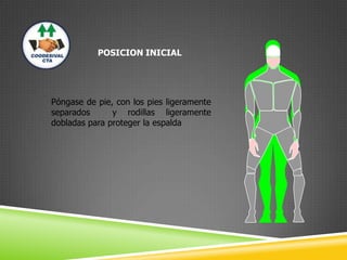 Póngase de pie, con los pies ligeramente
separados y rodillas ligeramente
dobladas para proteger la espalda
POSICION INICIAL
 