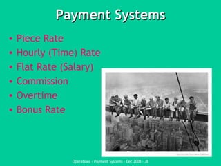 Payment Systems Piece Rate Hourly (Time) Rate Flat Rate (Salary) Commission Overtime Bonus Rate  