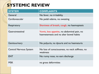 SYSTEMIC REVIEW SYSTEM COMPLAINTS General No fever, no irritability Cardiovascular No pedal edema, no sweating Respiratory Shortness of breath ,  cough,  no haemoptesis Gastrointestinal Vomit ,  loss appetite , no abdominal pain, no haemetemesis and no alter bowel habits Genitourinary No polyuria, no dysuria and no haematuria Central Nervous System No loss of consciousness, no neck stiffness, no weakness ENT No runny nose, no ears discharge MSK no gross deformities 
