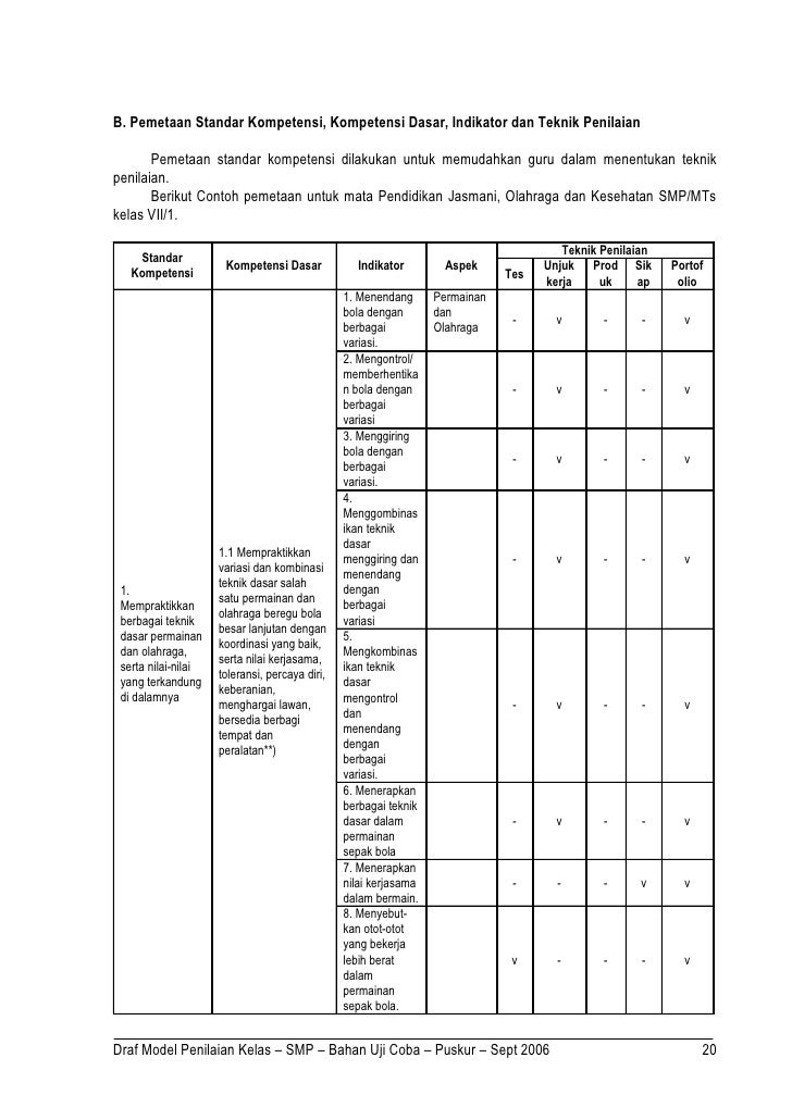5. pedoman penilaian smp uji coba 2006 5. pedoman penilaian smp uji coba 2006