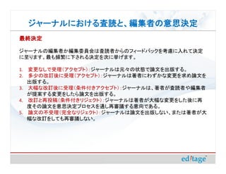 ジャーナルにおける査読と、編集者の意思決定
  ジャーナルにおける査読と、編集者の意思決定
最終決定

ジャーナルの編集者か編集委員会は査読者からのフィードバックを考慮に入れて決定
に至ります。最も頻繁に下される決定を次に挙げます。

1. 変更なしで受理（アクセプト）：ジャーナルは元々の状態で論文を出版する。
2. 多少の改訂後に受理（アクセプト）：ジャーナルは著者にわずかな変更を求め論文を
   出版する。
3. 大幅な改訂後に受理（条件付きアクセプト）：ジャーナルは、著者が査読者や編集者
   が提案する変更をしたら論文を出版する。
4. 改訂と再投稿（条件付きリジェクト）：ジャーナルは著者が大幅な変更をした後に再
   度その論文を意思決定プロセスを通し再審議する意向である。
5. 論文の不受理（完全なリジェクト）：ジャーナルは論文を出版しない、または著者が大
   幅な改訂をしても再審議しない。
 