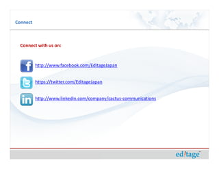 Connect



  Connect with us on:


          http://www.facebook.com/EditageJapan


          https://twitter.com/EditageJapan


          http://www.linkedin.com/company/cactus-communications
 