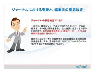 ジャーナルにおける査読と、編集者の意思決定
ジャーナルにおける査読と、編集者の意思決定

     ジャーナルの意思決定プロセス

     一般的に、論文がジャーナルに投稿された後、ジャーナルの
     編集者はその論文原稿を審査し、全文査読に送るべきか否か
     を決めます。最初の審査を通過した原稿だけが、一人もしくは
     複数の査読者に送られます。

     最終的にはジャーナルの編集者か編集委員会が査読者の報
     告書を考慮に入れ、原稿を出版に向けてリジェクトするかアク
     セプトするかの最終決断を下します。
 