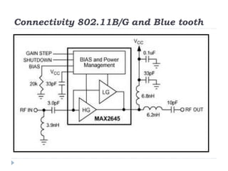 Connectivity 802.11B/G and Blue tooth
 