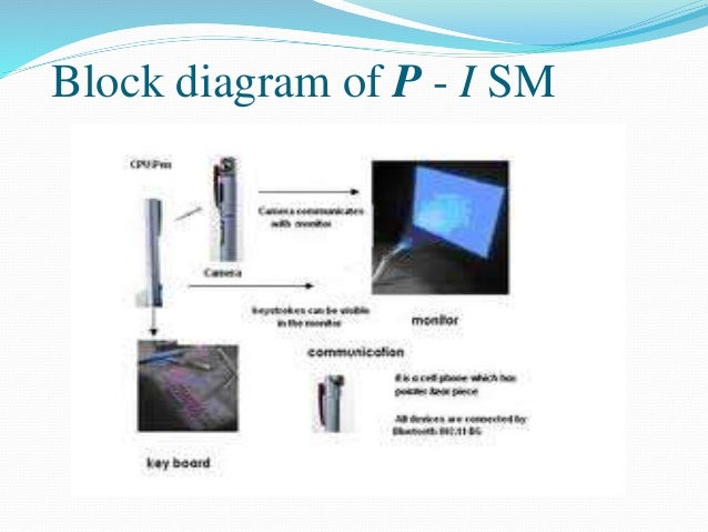 5 pen pc technology block diagram  | 638 x 479