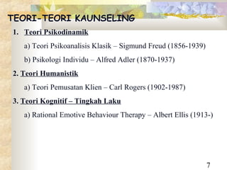 TEORI-TEORI KAUNSELING
1. Teori Psikodinamik
   a) Teori Psikoanalisis Klasik – Sigmund Freud (1856-1939)
   b) Psikologi Individu – Alfred Adler (1870-1937)
2. Teori Humanistik
   a) Teori Pemusatan Klien – Carl Rogers (1902-1987)
3. Teori Kognitif – Tingkah Laku
   a) Rational Emotive Behaviour Therapy – Albert Ellis (1913-)




                                                               7
 