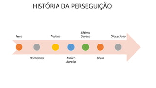 HISTÓRIA DA PERSEGUIÇÃO
Nero
Domiciano
Trajano
Marco
Aurelio
Sétimo
Severo
Décio
Diocleciano
 