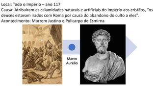 Nero
Domici
ano
Trajano
Marco
Aurélio
Sétimo
Severo
Décio
Diocleciano
Local: Todo o Império – ano 117
Causa: Atribuíram as calamidades naturais e artificiais do império aos cristãos, “os
deuses estavam irados com Roma por causa do abandono do culto a eles”.
Acontecimento: Morrem Justino e Policarpo de Esmirna
 