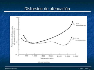 Distorsión de atenuación Carlos Canto Q. San Luis Potosí 