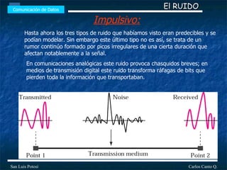 Hasta ahora los tres tipos de ruido que habíamos visto eran predecibles y se podían modelar. Sin embargo este último tipo no es así, se trata de un rumor continúo formado por picos irregulares de una cierta duración que afectan notablemente a la señal.    Comunicación de Datos Carlos Canto Q. San Luis Potosí El RUIDO Impulsivo:   En comunicaciones analógicas este ruido provoca chasquidos breves; en medios de transmisión digital este ruido transforma ráfagas de bits que pierden toda la información que transportaban. 