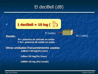 El deciBell (dB) 1 deciBell = 10 log (  ) Donde: Pi= potencia de entrada en watts Y Po= potencia de salida en watts Otras unidades frecuentemente usadas 1dBmv=20 log(Vo/1mv) 1dBm=10 log(Po/1mw) 1dBW=10 log (Po/1watt) Carlos Canto Q. San Luis Potosí Pi (watts) Po ( watts) Po Pi 