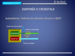 Autodiafonía, Diafonía de extremo cercano o NEXT  Comunicación de Datos El RUIDO DIAFONÍA O CROSSTALK TRANSMISOR RECEPTOR Potencia transmitida Potencia recibida Equipo de comunicación 
