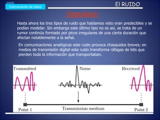 Hasta ahora los tres tipos de ruido que habíamos visto eran predecibles y se podían modelar. Sin embargo este último tipo no es así, se trata de un rumor continúo formado por picos irregulares de una cierta duración que afectan notablemente a la señal.    Comunicación de Datos El RUIDO Impulsivo:   En comunicaciones analógicas este ruido provoca chasquidos breves; en medios de transmisión digital este ruido transforma ráfagas de bits que pierden toda la información que transportaban. 