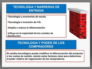 Acelerada mutación de los países del este europeo, un nuevo orden emergente.