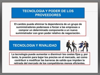 Fragilidad de los componentes financiero-especulativo.FACTORES POLÍTICOSLos poderes públicos influyen en la gestión.