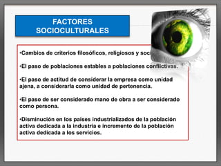 FACTORES SOCIOCULTURALESCambios de criterios filosóficos, religiosos y sociales.