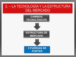 Aparición de nuevos centros económicos: lejano oriente, países asiáticos…
