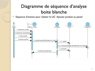 37
Diagramme de séquence d’analyse
boite blanche
 Séquence d’actions pour réaliser le UC :Ajouter produit au panier
 