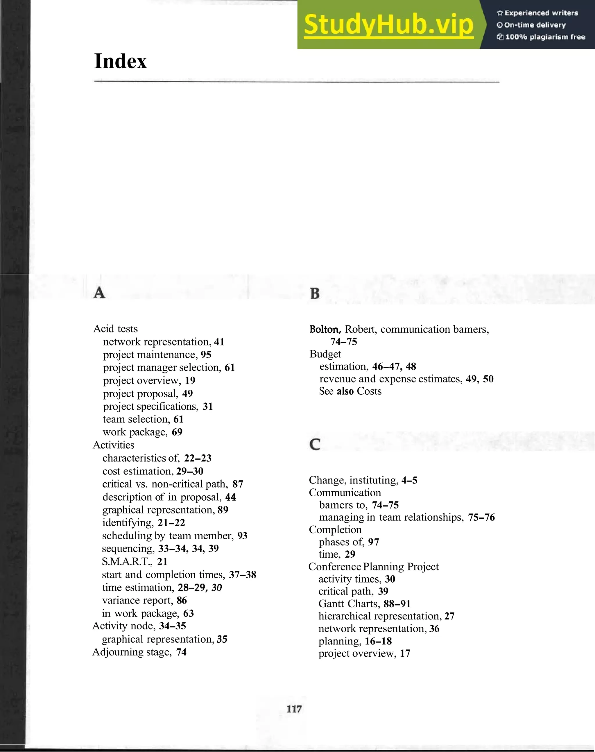 Index
Acid tests
network representation, 41
project maintenance, 95
project manager selection, 61
project overview, 19
project proposal, 49
project specifications, 31
team selection, 61
work package, 69
Activities
characteristics of, 22-23
cost estimation, 29-30
critical vs. non-critical path, 87
description of in proposal, 44
graphical representation, 89
identifying, 21-22
scheduling by team member, 93
sequencing, 33-34, 34, 39
S.M.A.R.T., 21
start and completion times, 37-38
time estimation, 28-29,30
variance report, 86
in work package, 63
Activity node, 34-35
graphical representation, 35
Adjourning stage, 74
Bolton, Robert, communication bamers,
74-75
Budget
estimation, 46-47, 48
revenue and expense estimates, 49, 50
See also Costs
Change, instituting, 4-5
Communication
bamers to, 74-75
managing in team relationships, 75-76
Completion
phases of, 97
time, 29
Conference Planning Project
activity times, 30
critical path, 39
Gantt Charts, 88-91
hierarchical representation, 27
network representation, 36
planning, 16-18
project overview, 17
 