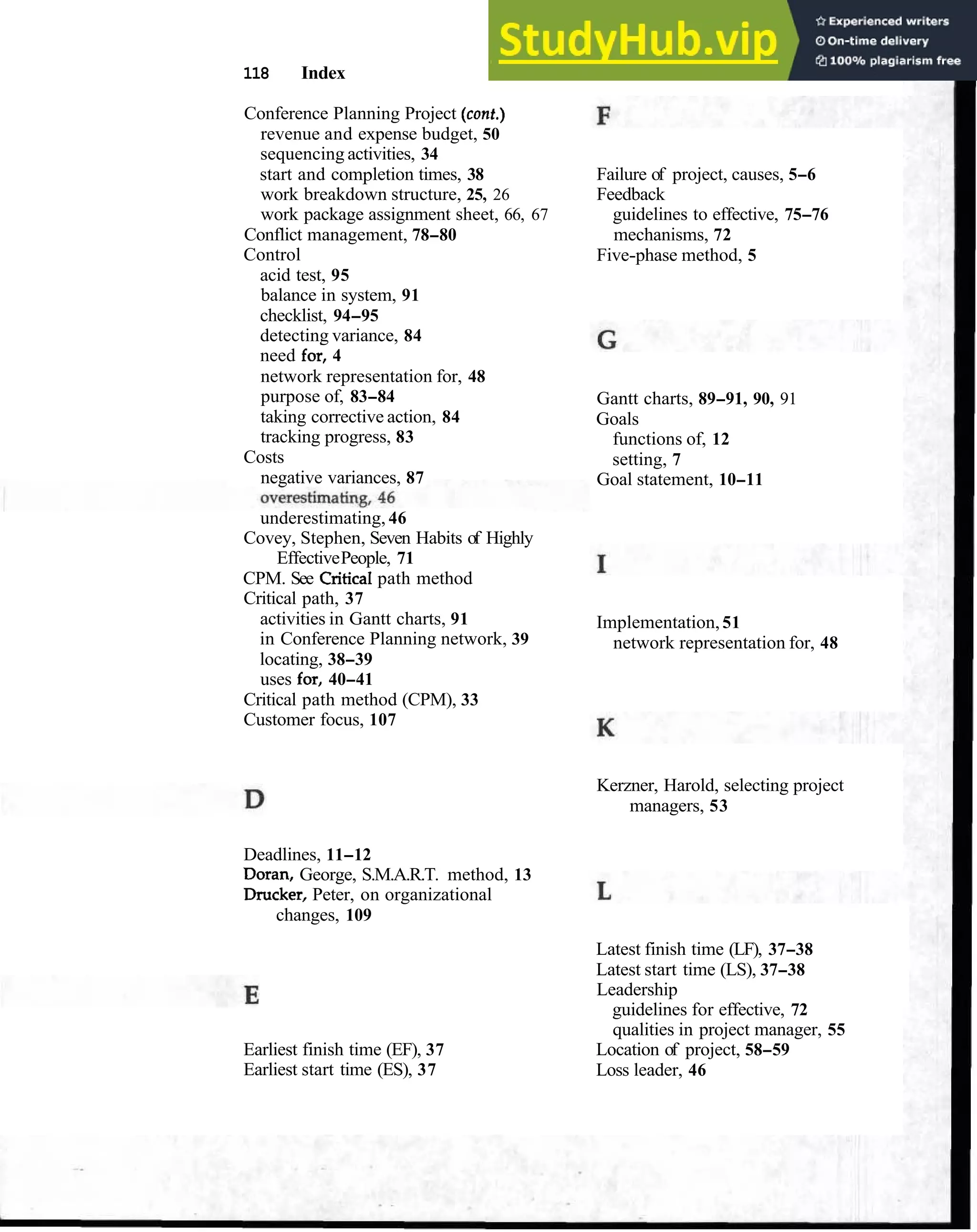 118 Index
Conference Planning Project (cont.)
revenue and expense budget, 50
sequencing activities, 34
start and completion times, 38
work breakdown structure, 25, 26
work package assignment sheet, 66, 67
Conflict management, 78-80
Control
acid test, 95
balance in system, 91
checklist, 94-95
detecting variance, 84
need for, 4
network representation for, 48
purpose of, 83-84
taking corrective action, 84
tracking progress, 83
Costs
negative variances, 87
underestimating, 46
Covey, Stephen, Seven Habits of Highly
EffectivePeople, 71
CPM. See CriticaI path method
Critical path, 37
activities in Gantt charts, 91
in Conference Planning network, 39
locating, 38-39
uses for, 40-41
Critical path method (CPM), 33
Customer focus, 107
Deadlines, 11-12
Doran, George, S.M.A.R.T. method, 13
Dmcker, Peter, on organizational
changes, 109
Earliest finish time (EF), 37
Earliest start time (ES), 37
Failure of project, causes, 5-6
Feedback
guidelines to effective, 75-76
mechanisms, 72
Five-phase method, 5
Gantt charts, 89-91, 90, 91
Goals
functions of, 12
setting, 7
Goal statement, 10-11
Implementation,51
network representation for, 48
Kerzner, Harold, selecting project
managers, 53
Latest finish time (LF), 37-38
Latest start time (LS), 37-38
Leadership
guidelines for effective, 72
qualities in project manager, 55
Location of project, 58-59
Loss leader, 46
 