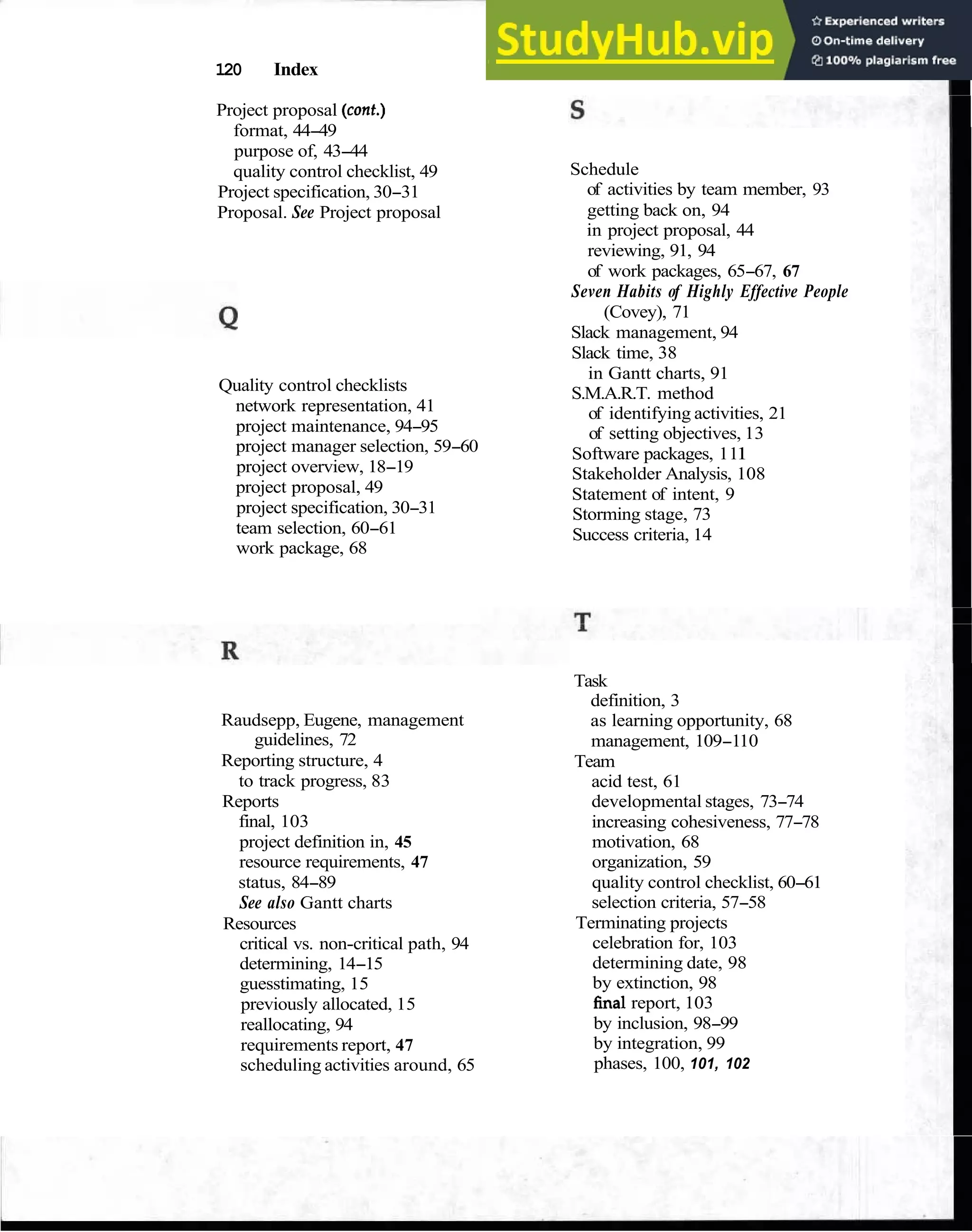 120 Index
Project proposal (cant.)
format, 44-49
purpose of, 43-44
quality control checklist, 49
Project specification, 30-31
Proposal. See Project proposal
Quality control checklists
network representation, 41
project maintenance, 94-95
project manager selection, 59-60
project overview, 18-19
project proposal, 49
project specification, 30-31
team selection, 60-61
work package, 68
Raudsepp, Eugene, management
guidelines, 72
Reporting structure, 4
to track progress, 83
Reports
final, 103
project definition in, 45
resource requirements, 47
status, 84-89
See also Gantt charts
Resources
critical vs. non-critical path, 94
determining, 14-15
guesstimating, 15
previously allocated, 15
reallocating, 94
requirements report, 47
scheduling activities around, 65
Schedule
of activities by team member, 93
getting back on, 94
in project proposal, 44
reviewing, 91, 94
of work packages, 65-67, 67
Seven Habits of Highly Effective People
(Covey), 71
Slack management, 94
Slack time, 38
in Gantt charts, 91
S.M.A.R.T. method
of identifying activities, 21
of setting objectives, 13
Software packages, 111
Stakeholder Analysis, 108
Statement of intent, 9
Storming stage, 73
Success criteria, 14
Task
definition, 3
as learning opportunity, 68
management, 109-110
Team
acid test, 61
developmental stages, 73-74
increasing cohesiveness, 77-78
motivation, 68
organization, 59
quality control checklist, 60-61
selection criteria, 57-58
Terminating projects
celebration for, 103
determining date, 98
by extinction, 98
h a 1 report, 103
by inclusion, 98-99
by integration, 99
phases, 100, 101, 102
 