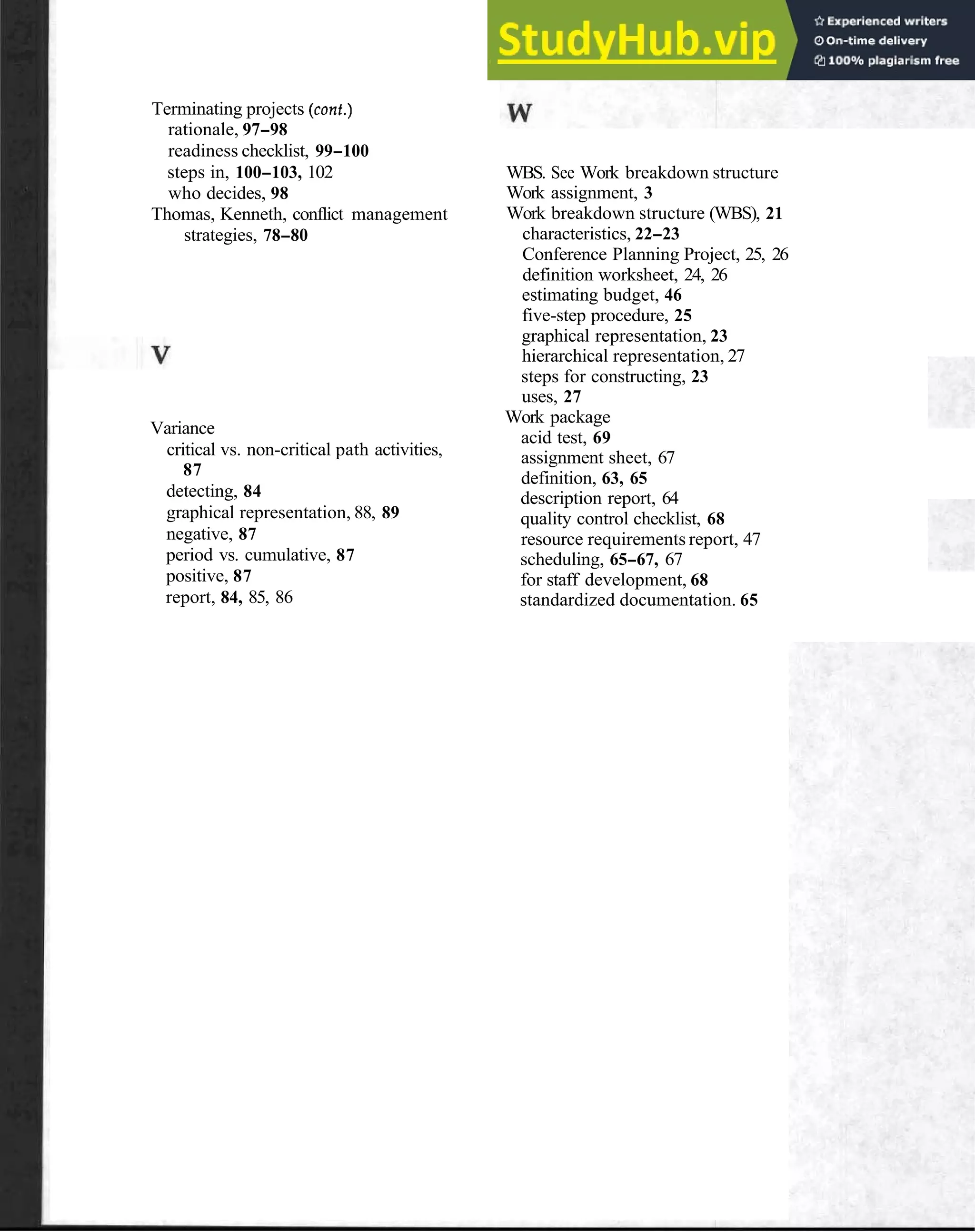 Terminating projects (cont.)
rationale, 97-98
readiness checklist, 99-100
steps in, 100-103, 102
who decides, 98
Thomas, Kenneth, conflict management
strategies, 78-80
Variance
critical vs. non-critical path activities,
87
detecting, 84
graphical representation, 88, 89
negative, 87
period vs. cumulative, 87
positive, 87
report, 84, 85, 86
WBS. See Work breakdown structure
Work assignment, 3
Work breakdown structure (WBS), 21
characteristics, 22-23
Conference Planning Project, 25, 26
definition worksheet, 24, 26
estimating budget, 46
five-step procedure, 25
graphical representation, 23
hierarchical representation, 27
steps for constructing, 23
uses, 27
Work package
acid test, 69
assignment sheet, 67
definition, 63, 65
description report, 64
quality control checklist, 68
resource requirements report, 47
scheduling, 65-67, 67
for staff development, 68
standardized documentation. 65
 