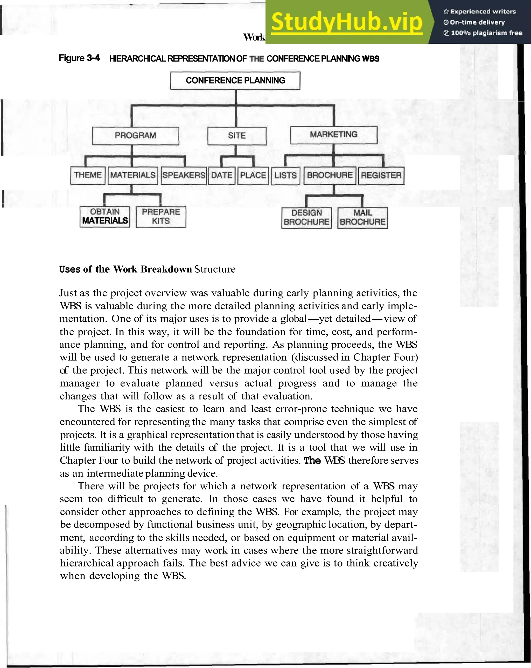 Work Breakdown Structures (WBS) 27
Figure 3-4 HIERARCHICALREPRESENTATIONOF THE CONFERENCEPLANNING WBS
1 CONFERENCE PLANNING 1
THEME MATERIALS SPEAKERS DATE PLACE LISTS BROCHURE REGISTER
e
f
i
'
f
)o,,,,,W]
MATERIALS BROCHURE BROCHURE
m
r
T
l
Uses of the Work Breakdown Structure
Just as the project overview was valuable during early planning activities, the
WBS is valuable during the more detailed planning activities and early imple-
mentation. One of its major uses is to provide a global-yet detailed-view of
the project. In this way, it will be the foundation for time, cost, and perform-
ance planning, and for control and reporting. As planning proceeds, the WBS
will be used to generate a network representation (discussed in Chapter Four)
of the project. This network will be the major control tool used by the project
manager to evaluate planned versus actual progress and to manage the
changes that will follow as a result of that evaluation.
The WBS is the easiest to learn and least error-prone technique we have
encountered for representing the many tasks that comprise even the simplest of
projects. It is a graphical representationthat is easily understood by those having
little familiarity with the details of the project. It is a tool that we will use in
Chapter Four to build the network of project activities. The W
B
S therefore serves
as an intermediate planning device.
There will be projects for which a network representation of a WBS may
seem too difficult to generate. In those cases we have found it helpful to
consider other approaches to defining the WBS. For example, the project may
be decomposed by functional business unit, by geographic location, by depart-
ment, according to the skills needed, or based on equipment or material avail-
ability. These alternatives may work in cases where the more straightforward
hierarchical approach fails. The best advice we can give is to think creatively
when developing the WBS.
 