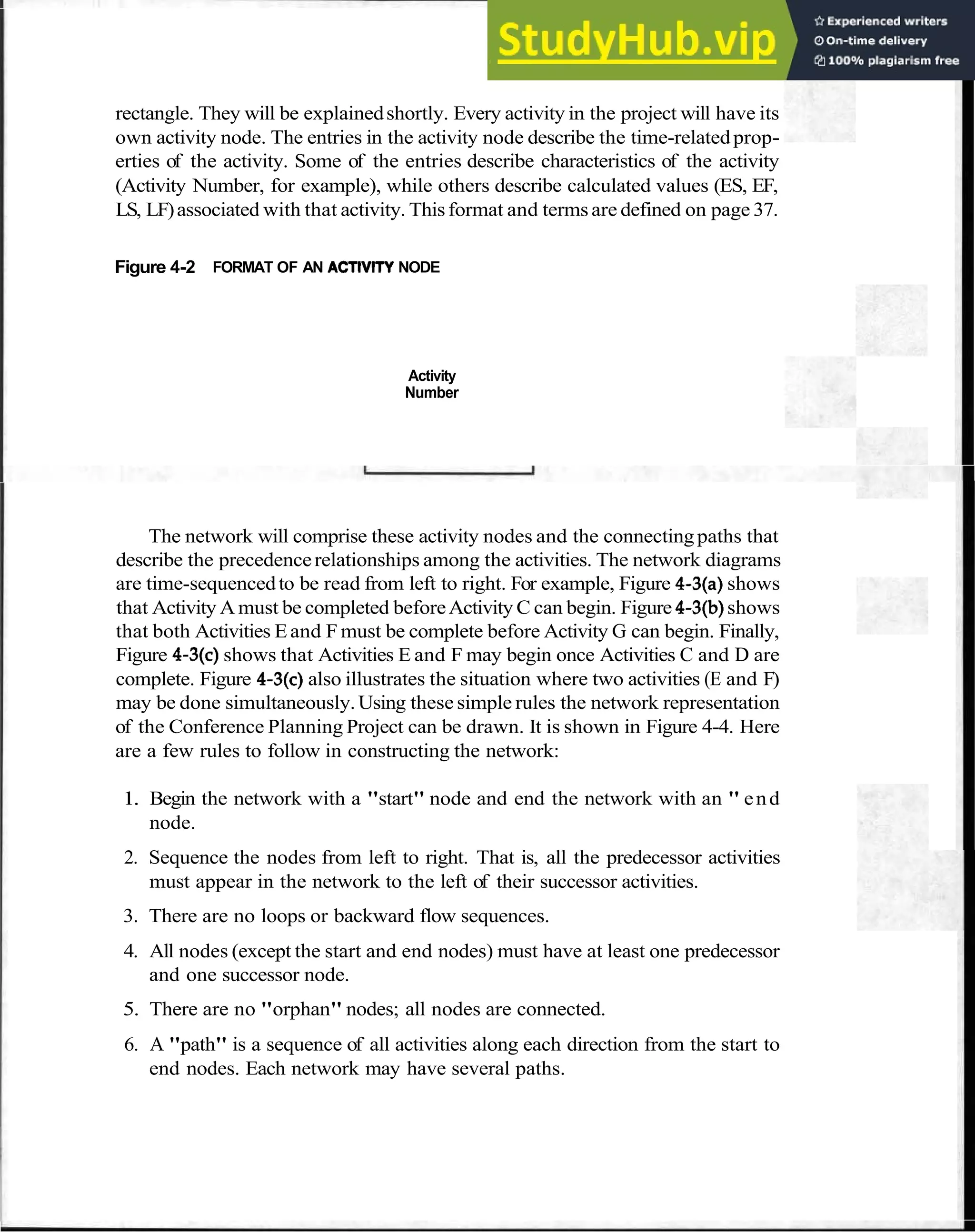 Sequence Project Activities 35
rectangle. They will be explainedshortly. Every activity in the project will have its
own activity node. The entries in the activity node describe the time-relatedprop-
erties of the activity. Some of the entries describe characteristics of the activity
(Activity Number, for example), while others describe calculated values (ES, EF,
LS, LF)associated with that activity. Thisformat and termsare defined on page 37.
Figure 4-2 FORMAT OF AN ACTIVITY NODE
Activity
Number
The network will comprise these activity nodes and the connectingpaths that
describe the precedencerelationships among the activities. The network diagrams
are time-sequencedto be read from left to right. For example, Figure 4-3(a)shows
that Activity A must be completed beforeActivity C can begin. Figure 4-3(b)shows
that both Activities Eand F must be complete before Activity G can begin. Finally,
Figure 4-3(c)shows that Activities E and F may begin once Activities C and D are
complete. Figure 4-3(c)also illustrates the situation where two activities (E and F)
may be done simultaneously.Using these simple rules the network representation
of the Conference Planning Project can be drawn. It is shown in Figure 4-4. Here
are a few rules to follow in constructing the network:
1. Begin the network with a "start" node and end the network with an " end
node.
2. Sequence the nodes from left to right. That is, all the predecessor activities
must appear in the network to the left of their successor activities.
3. There are no loops or backward flow sequences.
4. All nodes (except the start and end nodes) must have at least one predecessor
and one successor node.
5. There are no "orphan" nodes; all nodes are connected.
6. A "path" is a sequence of all activities along each direction from the start to
end nodes. Each network may have several paths.
 