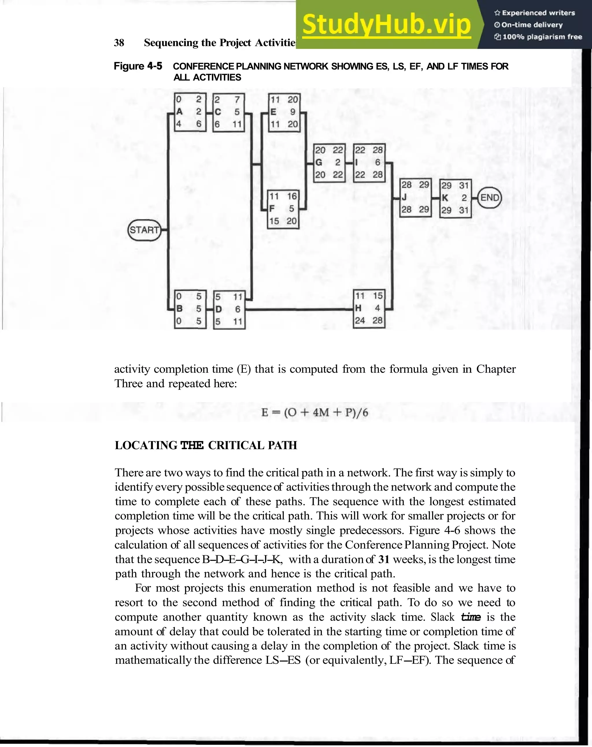 38 Sequencing the Project Activities
Figure 4-5 CONFERENCEPLANNING NETWORK SHOWING ES, LS, EF, AND LF TIMES FOR
ALL ACTIVITIES
activity completion time (E) that is computed from the formula given in Chapter
Three and repeated here:
LOCATING THE CRITICAL PATH
There are two ways to find the critical path in a network. The first way is simply to
identify every possiblesequenceof activitiesthrough the network and compute the
time to complete each of these paths. The sequence with the longest estimated
completion time will be the critical path. This will work for smaller projects or for
projects whose activities have mostly single predecessors. Figure 4-6 shows the
calculation of all sequences of activities for the ConferencePlanning Project. Note
that the sequenceB-D-E-G-I-J-K, with a durationof 31 weeks,is the longest time
path through the network and hence is the critical path.
For most projects this enumeration method is not feasible and we have to
resort to the second method of finding the critical path. To do so we need to
compute another quantity known as the activity slack time. Slack time is the
amount of delay that could be tolerated in the starting time or completion time of
an activity without causing a delay in the completion of the project. Slack time is
mathematically the difference LS-ES (or equivalently, LF-EF). The sequence of
 