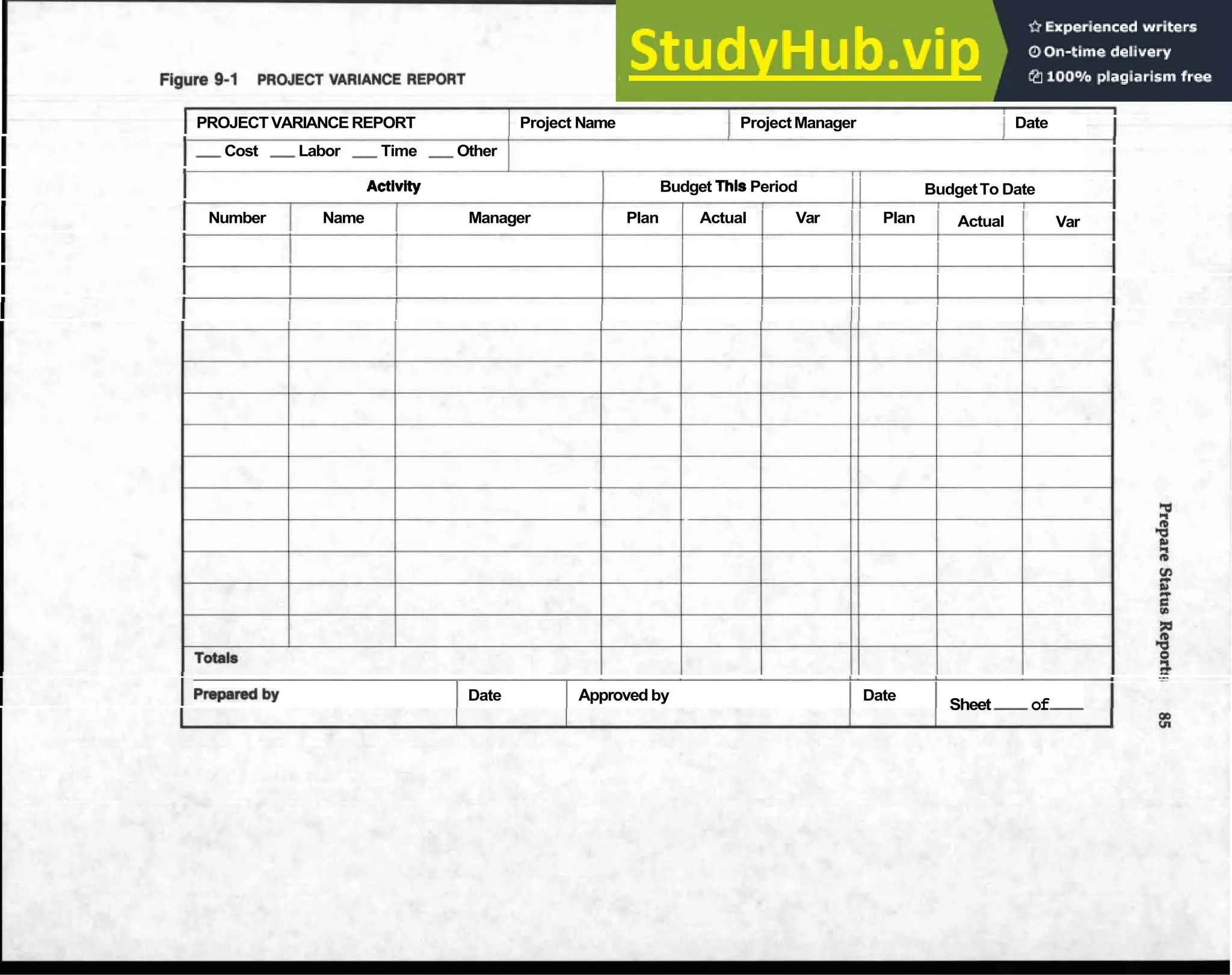 PROJECT VARIANCE REPORT Project Name ProjectManager Date
-Cost -Labor -Time -Other
Activity Budget ThisPeriod BudgetTo Date
Number Name Manager Plan Actual Var Plan Actual Var
Date Approved by Date
Sheet -of-
 