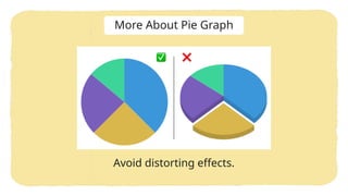 5-Pie-Bar-Graph-Graphical-Representation-of-Data-Part-1-Autosaved.pptx