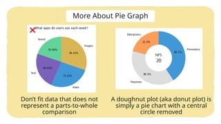 5-Pie-Bar-Graph-Graphical-Representation-of-Data-Part-1-Autosaved.pptx