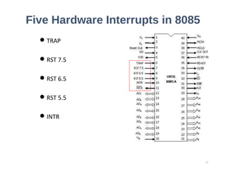 Five Hardware Interrupts in 8085
TRAP
RST 7.5
RST 6.5
RST 5.5
INTR
10
 
