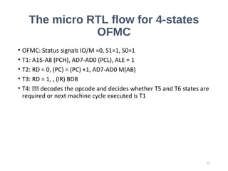 The micro RTL flow for 4-states
OFMC
• OFMC: Status signals IO/M =0, S1=1, S0=1
• T1: A15-A8 (PCH), AD7-AD0 (PCL), ALE = 1
• T2: RD = 0, (PC) = (PC) +1, AD7-AD0 M(AB)
• T3: RD = 1, , (IR) BDB
• T4: 𝜇𝜇 decodes the opcode and decides whether T5 and T6 states are
required or next machine cycle executed is T1
37
 