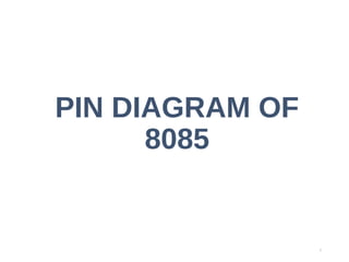 PIN DIAGRAM OF
8085
1
 