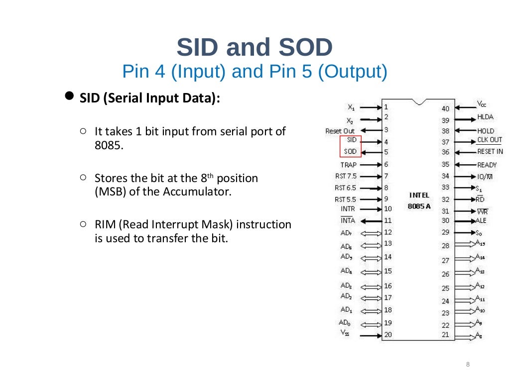 Pin diagram of 8085