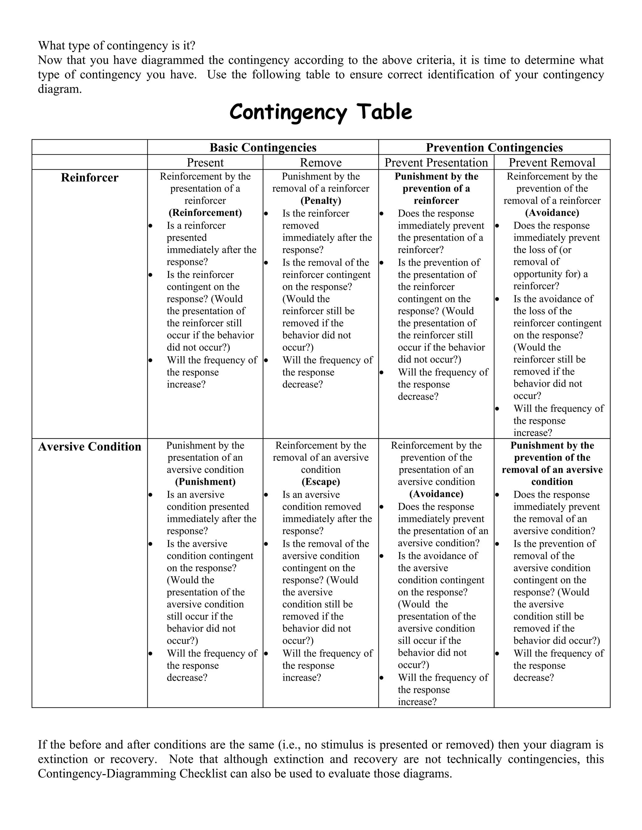 5. pink sheet checklist PDF