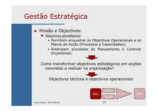 11
Gestão Estratégica
Missão e Objectivos:
Objectivos estratégicos:
• Permitem enquadrar os Objectivos Operacionais e os
Planos de Acção (Processos e Capacidades);
• Antecipam processos de Planeamento e Controlo
Orçamental;
Como transformar objectivos estratégicos em acções
concretas a realizar na organização?
Objectivos tácticos e objectivos operacionais
Missão e
Objectivos
Mercado
(envolvente)
Capacidades
internas
Ajustamento
Vantagem
Competitiva
© Rui Padrão - FEUP 2009/10
 