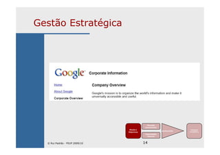 14
Gestão Estratégica
Missão e
Objectivos
Mercado
(envolvente)
Capacidades
internas
Ajustamento
Vantagem
Competitiva
© Rui Padrão - FEUP 2009/10
 