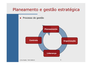 © Rui Padrão - FEUP 2009/10 1
Planeamento e gestão estratégica
Processo de gestão
PlaneamentoPlaneamento
OrganizaçãoOrganização
LiderançaLiderança
ControloControlo
 