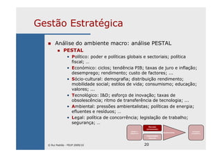 20
Gestão Estratégica
Análise do ambiente macro: análise PESTAL
PESTAL
• Político: poder e políticas globais e sectoriais; política
fiscal; …
• Económico: ciclos; tendência PIB; taxas de juro e inflação;
desemprego; rendimento; custo de factores; ...
• Sócio-cultural: demografia; distribuição rendimento;
mobilidade social; estilos de vida; consumismo; educação;
valores; ...
• Tecnológico: I&D; esforço de inovação; taxas de
obsolescência; ritmo de transferência de tecnologia; ...
• Ambiental: pressões ambientalistas; políticas de energia;
efluentes e resíduos; …
• Legal: política de concorrência; legislação de trabalho;
segurança; …
Missão e
Objectivos
Mercado
(envolvente)
Capacidades
internas
Ajustamento
Vantagem
Competitiva
© Rui Padrão - FEUP 2009/10
 