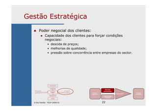 22
Gestão Estratégica
Poder negocial dos clientes:
Capacidade dos clientes para forçar condições
negociais:
• descida de preços;
• melhorias de qualidade;
• pressão sobre concorrência entre empresas do sector.
Missão e
Objectivos
Mercado
(envolvente)
Capacidades
internas
Ajustamento
Vantagem
Competitiva
Entradas potenciais
Ameaça de entrada
de novas empresas
Fornecedores Concorrentes na Clientes
Poder de negociação Indústria Poder de negociação
Ameaça de substituição
de produtos ou serviços
Substitutos
© Rui Padrão - FEUP 2009/10
 