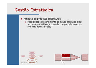 25
Gestão Estratégica
Ameaça de produtos substitutos:
Possibilidade de surgimento de novos produtos e/ou
serviços que satisfaçam, ainda que parcialmente, as
mesmas necessidades;
Missão e
Objectivos
Mercado
(envolvente)
Capacidades
internas
Ajustamento
Vantagem
Competitiva
Entradas potenciais
Ameaça de entrada
de novas empresas
Fornecedores Concorrentes na Clientes
Poder de negociação Indústria Poder de negociação
Ameaça de substituição
de produtos ou serviços
Substitutos
© Rui Padrão - FEUP 2009/10
 