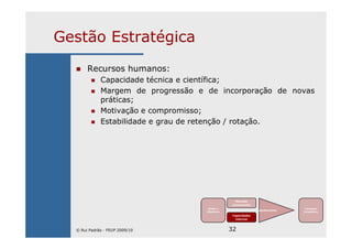 32
Gestão Estratégica
Recursos humanos:
Capacidade técnica e científica;
Margem de progressão e de incorporação de novas
práticas;
Motivação e compromisso;
Estabilidade e grau de retenção / rotação.
Missão e
Objectivos
Mercado
(envolvente)
Capacidades
internas
Ajustamento
Vantagem
Competitiva
© Rui Padrão - FEUP 2009/10
 