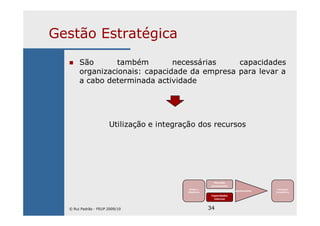 34
Gestão Estratégica
São também necessárias capacidades
organizacionais: capacidade da empresa para levar a
a cabo determinada actividade
Utilização e integração dos recursos
Missão e
Objectivos
Mercado
(envolvente)
Capacidades
internas
Ajustamento
Vantagem
Competitiva
© Rui Padrão - FEUP 2009/10
 
