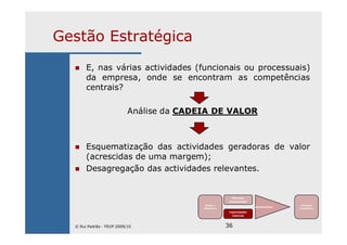 36
Gestão Estratégica
E, nas várias actividades (funcionais ou processuais)
da empresa, onde se encontram as competências
centrais?
Análise da CADEIA DE VALOR
Esquematização das actividades geradoras de valor
(acrescidas de uma margem);
Desagregação das actividades relevantes.
Missão e
Objectivos
Mercado
(envolvente)
Capacidades
internas
Ajustamento
Vantagem
Competitiva
© Rui Padrão - FEUP 2009/10
 