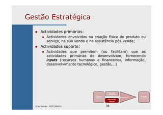38
Gestão Estratégica
Actividades primárias:
Actividades envolvidas na criação física do produto ou
serviço, na sua venda e na assistência pós-venda;
Actividades suporte:
Actividades que permitem (ou facilitam) que as
actividades primárias de desenvolvam, fornecendo
inputs (recursos humanos e financeiros, informação,
desenvolvimento tecnológico, gestão,…)
Missão e
Objectivos
Mercado
(envolvente)
Capacidades
internas
Ajustamento
Vantagem
Competitiva
© Rui Padrão - FEUP 2009/10
 